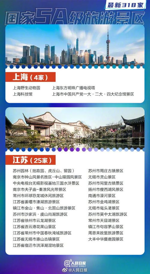 新疆17家旅游景區(qū)經(jīng)營管理名單發(fā)布 文旅融合助力高質(zhì)量發(fā)展